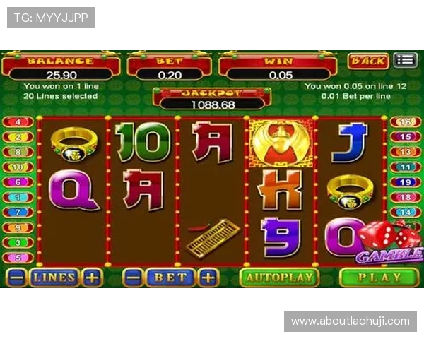 经典单机免费老虎机游戏合集，重温怀旧经典玩法